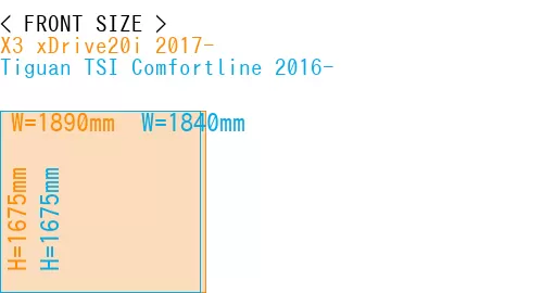 #X3 xDrive20i 2017- + Tiguan TSI Comfortline 2016-